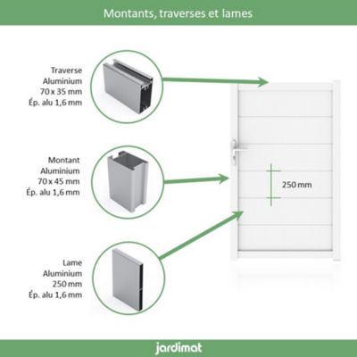 Portillon Jardimat aluminium Chalon blanc 9016 - 100 x h.167 cm