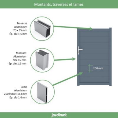 Portillon Jardimat aluminium Fréjus gris anthracite 100 x h.170 cm