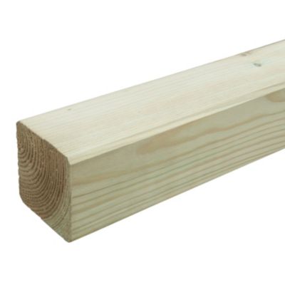 Accessoire de cloture, poteau cloture, panneau  Castorama