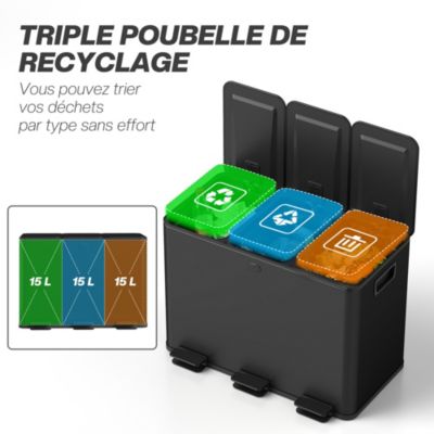 Poubelle manuelle tri selectif 3 bacs capacité totale 45L acier inox. brossé