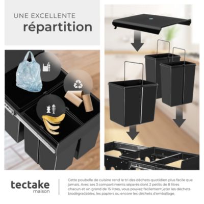 Poubelle tri 3 bacs noir plastique montage facile placards 40cm avec rails 35x48x35cm