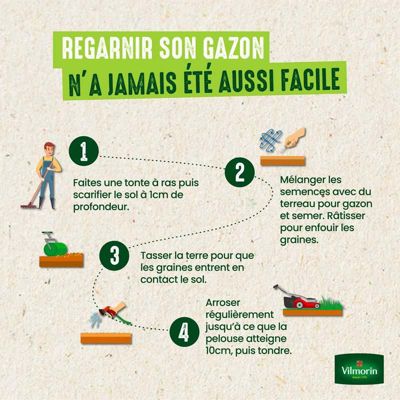 Prairie Universelle - 5 kg - Vilmorin