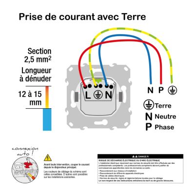 Prise 2 pôles + terre affleurante connexion rapide Odace Schneider Electric blanc