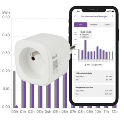 Prise avec terre wifi connectée avec suivi de la consommation d’énergie Jacobsen Myko 230V