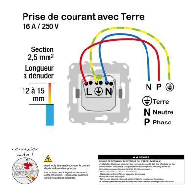 Prise de courant 2 pôles + terre affleurante connexion rapide 16A Schneider Electric Unica Déco anthracite