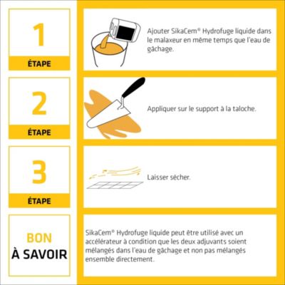 Produit hydrofuge pour bétons, mortiers et enduits Sika 2 L