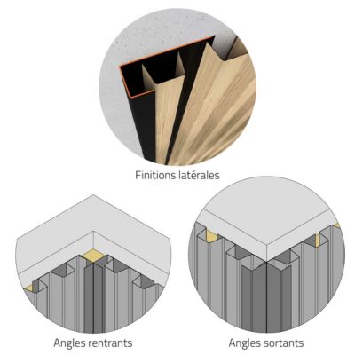 Profil acier pour bardage et parement Le Profileur Français U XL45 noir mat L.2,3 m