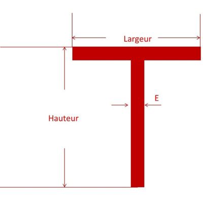 Profilé alu en t 40x40 ep 4 mm, Longueur : 4 metres - Comment Fer