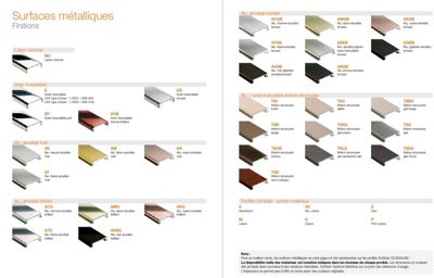 Profilé de finition décoratif JOLLY-A 110 - Coloris: alu chromé anodisé brossé - hauteur: 11mm - Longueur: 2,5ML
