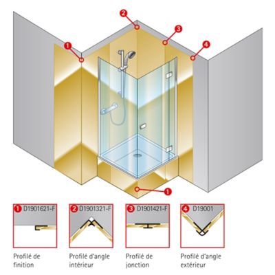 Profilé de finition + 1 profilé d'angle intérieur pour Panneau mural Schulte Décodesign, anthracite vendu par 2