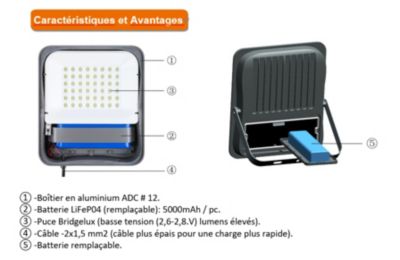 Projecteurs solaires LED Noir 60W étanche IP65