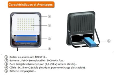 Projecteurs étanche solaires à LED 100W Blanc froid 6000k