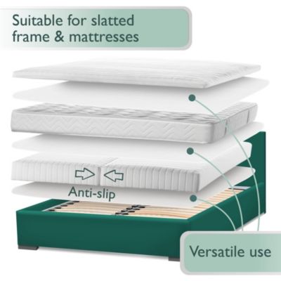 Protège matelas - Isolateur pour sommier à lattes Beautect 200x100cm