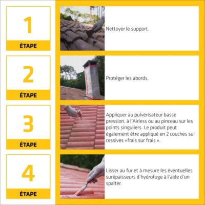 Protecteur Toiture Color Sikagard-224 brun 5L Sika