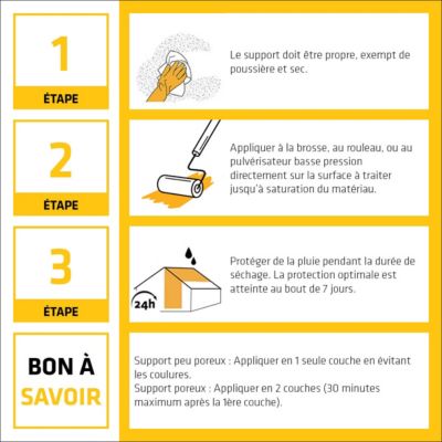 Protection hydrofuge façade, mur, toiture et sol Sika Sikagard Protection Tout en 1 2 L