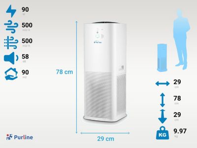 Purificateur d'air avec 2 filtres HEPA et air ionisé pour 90m2