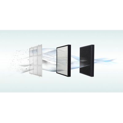 Purificateur d'air ioniseur Delonghi AC75 pour pièces jusque 25m²