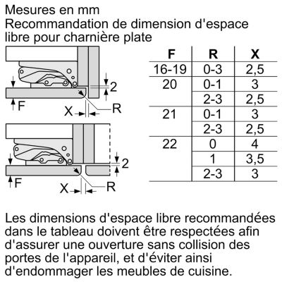 Réfrigérateurs 1 porte 248L Froid Statique BOSCH 55.8cm E, KIL 72 AFE 0