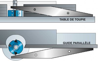 Réglet de toupilleur double face 500 x 65 x 1 mm