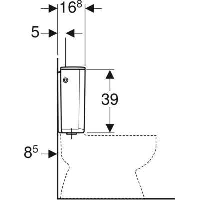 Réservoir WC Duetto attenant ou semi-bas