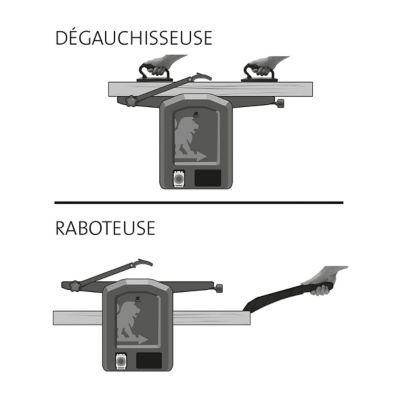 Rabot dégauchisseuse Peugeot Energyplane-204ASP 1500W 204 mm