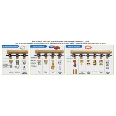 Raccord droit à glissement pour tube PER diam 16 - Mâle 12/17 par lot de 10 - Somatherm For You