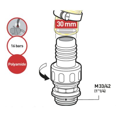 Raccord mâle en plastique 3P D30-33-42