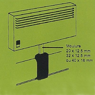 Raccord pour sortie convecteur, pour plinthe 80 x 20 mm Legrand