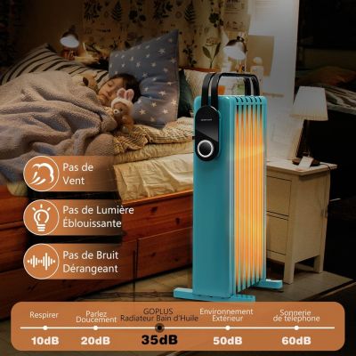 Radiateur Bain dHuile Portable Silencieux 1500W jusquà 25 m 7 éléments 4 Roues Protection contre Surchauffe et Basculement