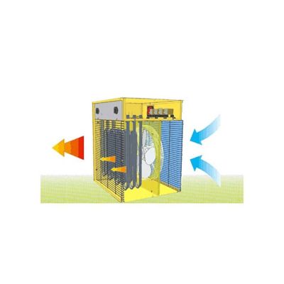 Radiateur de chantier soufflant Master Klimatechnik B-3IT 230 V 1650/3300 W, IPX4