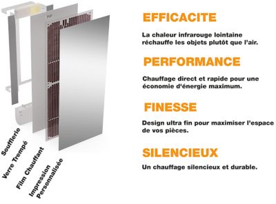 Radiateur électrique à rayonnement 500W verre Design miroir -Ilo Emeraude