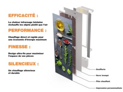 Radiateur électrique à rayonnement avec soufflerie Ilo Fanmix en verre design Ingrédients 1250W