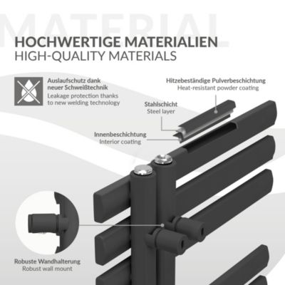 Radiateur Iron EM sèche-serviettes anthracite 60x100 cm élément chauffant 300W