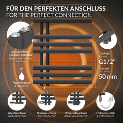 Radiateur Iron EM sèche-serviettes anthracite 60x100 cm élément chauffant 300W