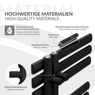 Radiateur Iron EM sèche-serviettes salle de bain en acier noir mat 600x1000 mm