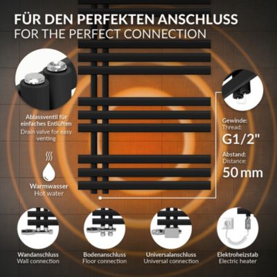 Radiateur Iron EM sèche-serviettes salle de bain en acier noir mat 600x1000 mm