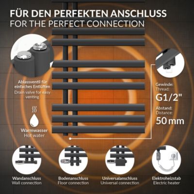 Radiateur Électrique de Salle de Bain Design Iron EM, 600x 1400 mm, Anthracite
