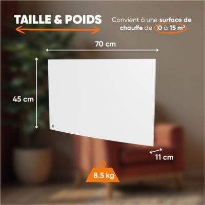 Radiateur électrique fixe à inertie sèche fonte 1500W BESTHERM BIA horizontal blanc