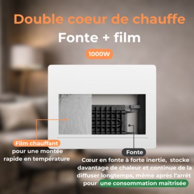 Radiateur électrique à inertie sèche fonte + film chauffant 1000W Thermostat Programmable Blanc Cosyup Mova Garantie 3 ans
