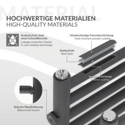 Radiateur mural porte-serviette anthracite 500x800 mm avec thermoplongeur 600 W
