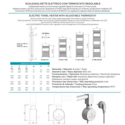 Radiateur Sèche-Serviettes Électrique Avec Thermostat Réglable 50X150 Blanc