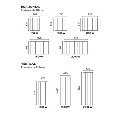 Radiateur THERMOR Kenya 3 1000W blanc horizontal