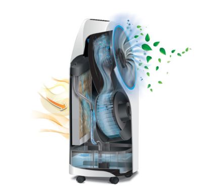 Rafraîchisseur d'air EV250WH Delonghi 3 fonctions 3 vitesses blanc