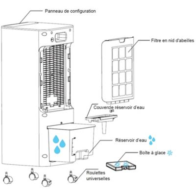 Rafraîchisseur d'air Optiméa Ora 5L 62dB(A)
