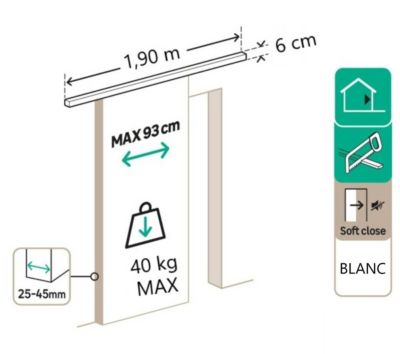 Rail Alu Avec Cache Rail Couleur Blanc Gd Menuiseries