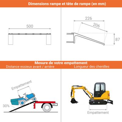 Rampe 2500mm - Pliée 1250mm - Pour franchir 645mm - Charge max 550kg - SLK2500/500