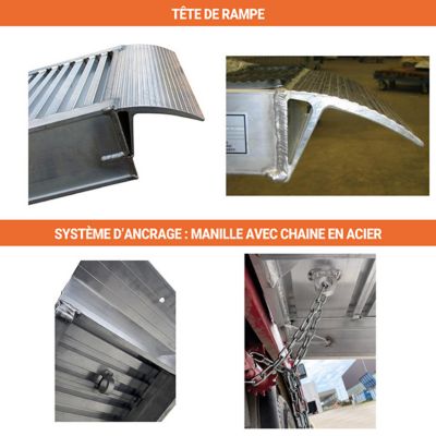 Rampe de chargement 2000mm - Haut. à franchir de 600mm -  charge max par paire 26300kg pour empattement 1500mm - Vendue à l'unité