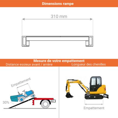 Rampe de chargement 850mm - Haut. à franchir de 200mm - Charge max par paire 1500kg - Prix Unitaire - 55.085