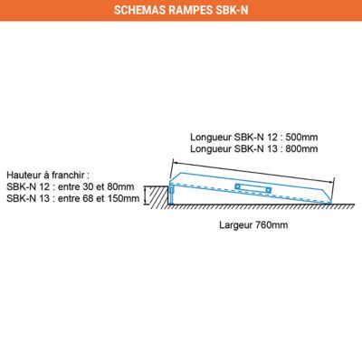 Rampe PMR réglable Longueur 500mm / Largeur 760mm - Hauteur à franchir entre 30 et 80mm - SBK-N12