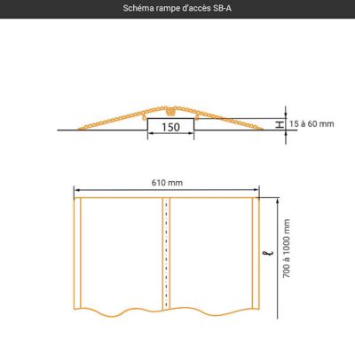 Rampe pour personnes à mobilité réduite - Charge max 500kg - Lxl : 610x700mm - SB-A00